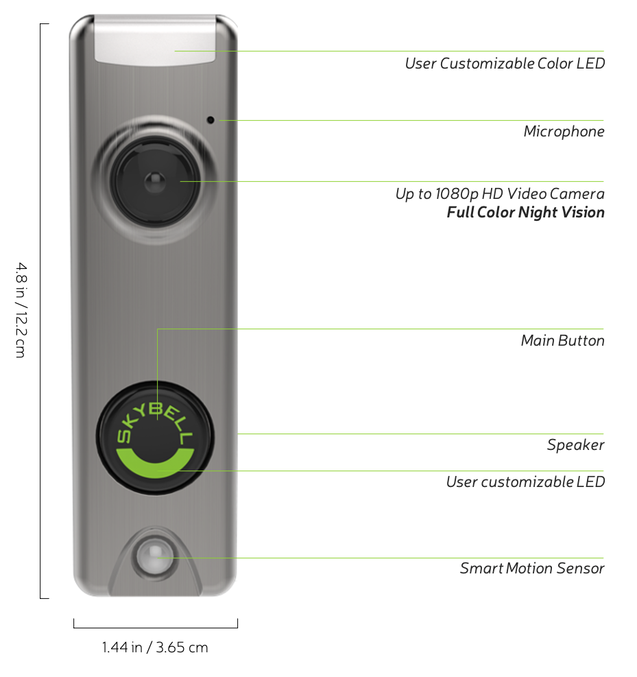 SkyBell Trim II Silver